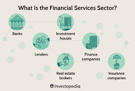 Financial Services